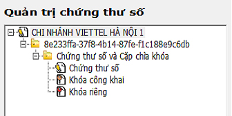 quản trị chứng thư số viettel