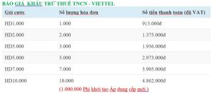 Báo giá  khấu trừ Thuế TNCN bao-gia-khau-tru-tncn