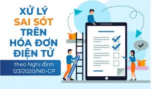 Cách xử lý hóa đơn điện tử viết sai theo Thông tư 78 xu-ly-sai-sot-trong-hddt