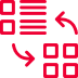Chữ ký số Viettel giá rẻ s invoice 7