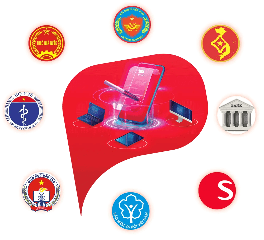 ung-dung-chu-ky-tu-xa-viettel - đăng ký chữ ký số từ xa